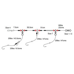 AXIA 3 Hook Loop