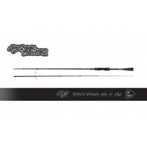 Fox Rage Street Fighter Perch poker 200cm 7-28g