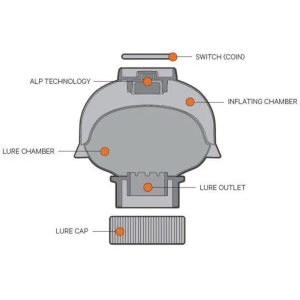 Goodnature | Automatic Lure Pump | Chocolate Slug Repellent