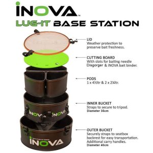 Inova Lug-It Base Station