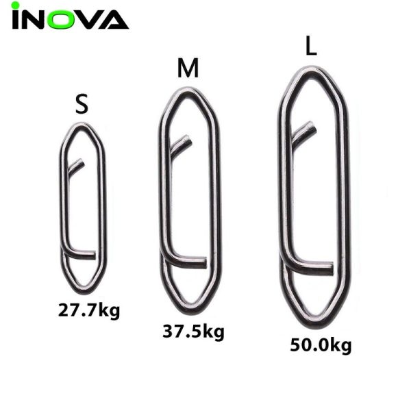 INOVA Spire Links