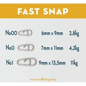 Nerd Fishing  “Fast Snap”  LRF/HRF/ Spinning