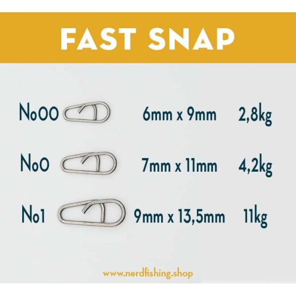 Nerd Fishing  “Fast Snap”  LRF/HRF/ Spinning