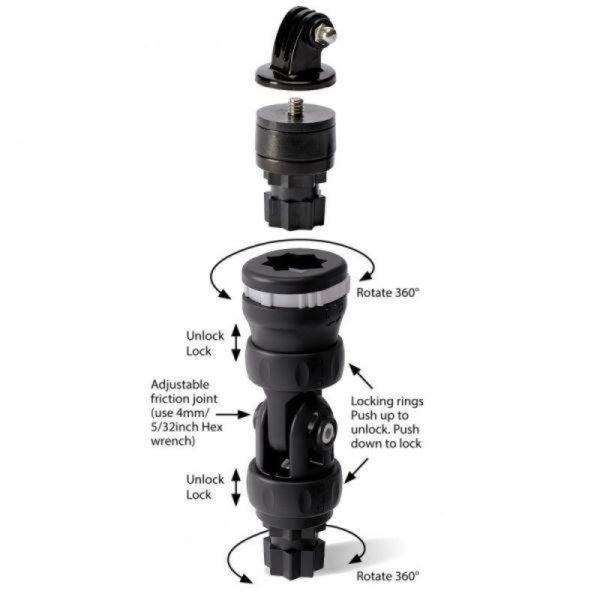 Railblaza | Camera Mount R-Lock