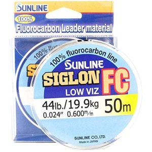 Siglon Fluorocarbon