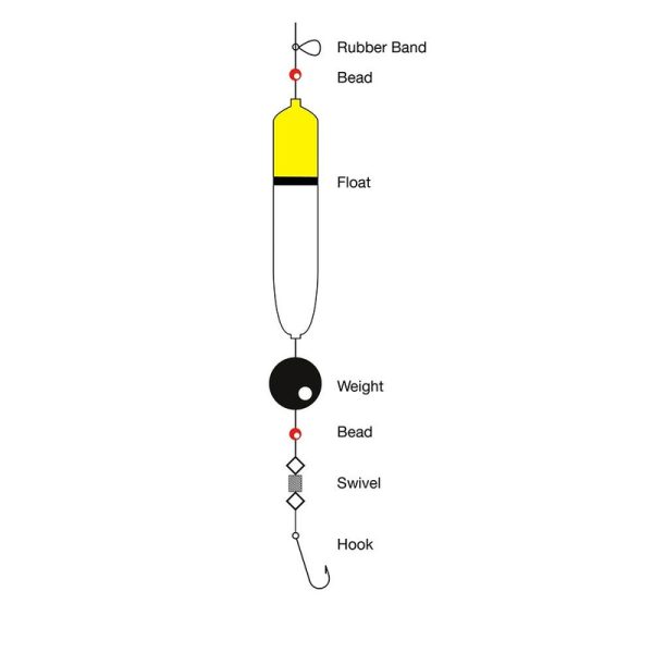 Tronixpro Float Kit