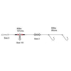 Tronixpro Pulley Pennel